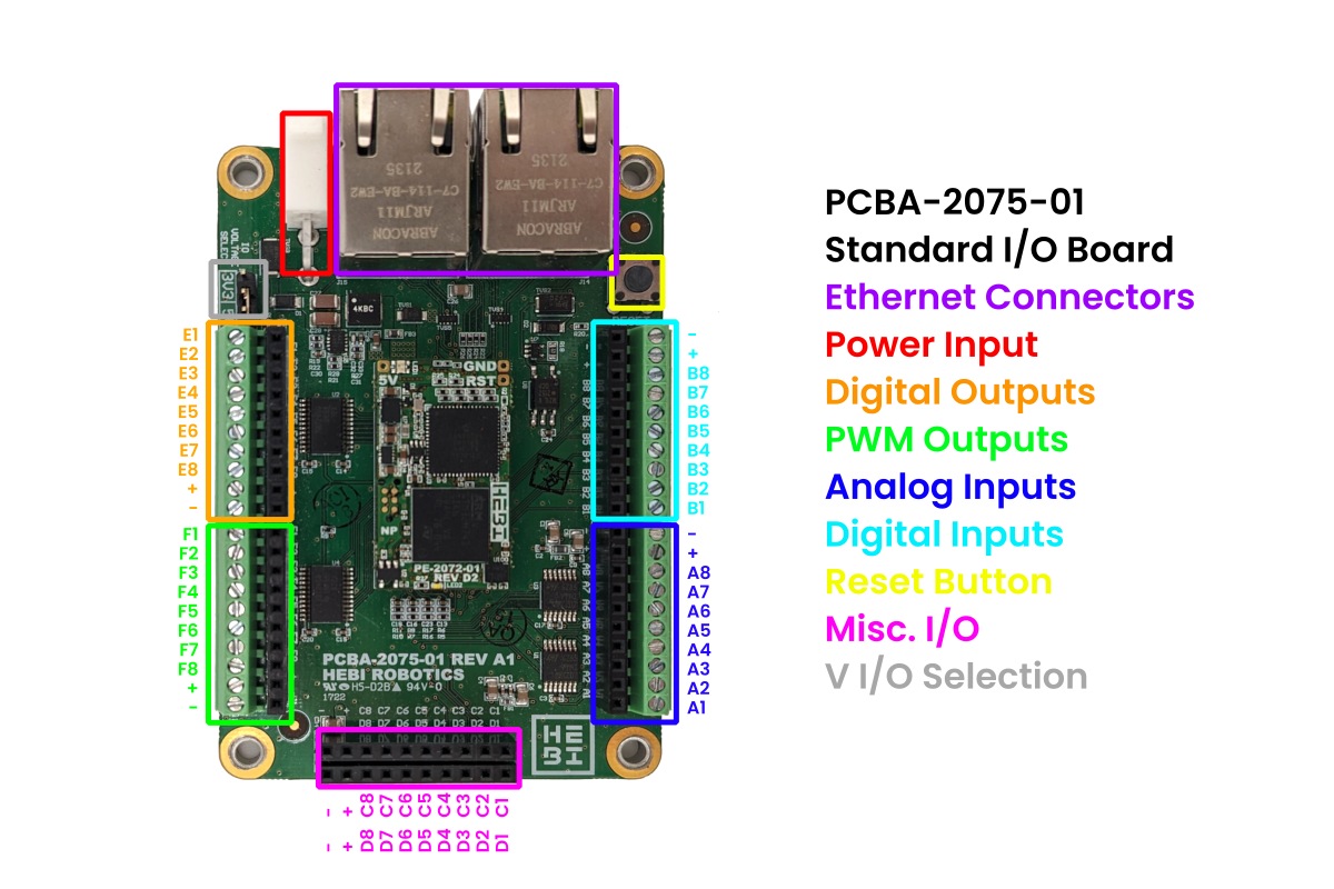 pcba 2075 01 top annotated