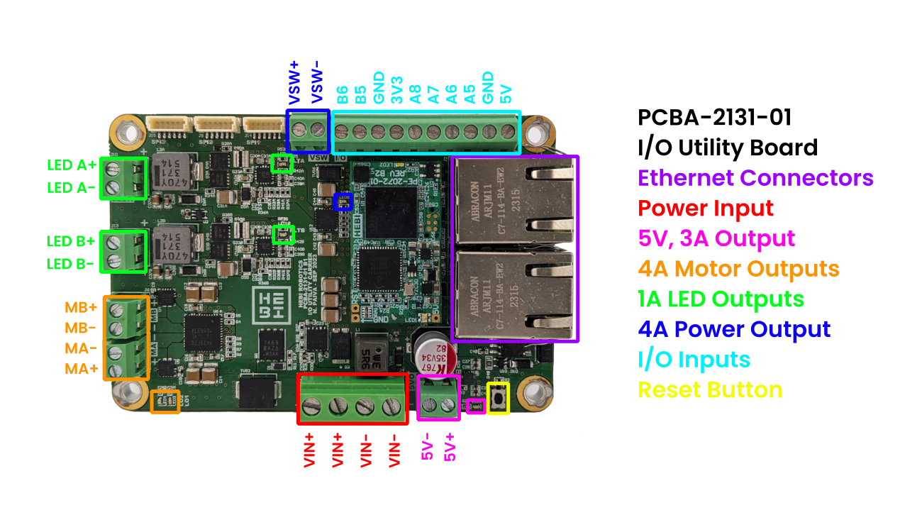 pcba 2131 01 top annotated