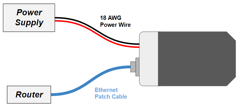 cr1 rj45 wiring diagram