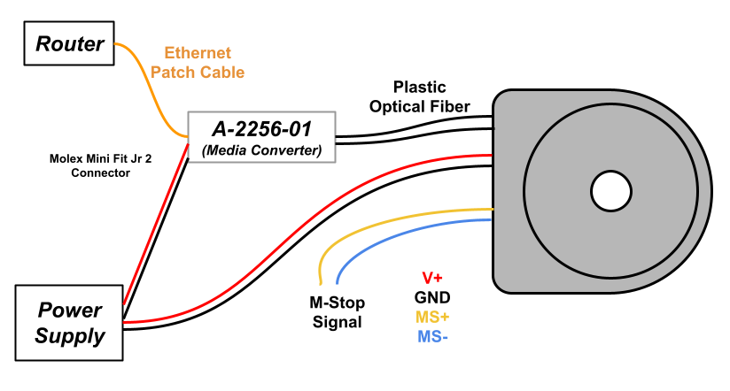 H Series Wiring Diagram