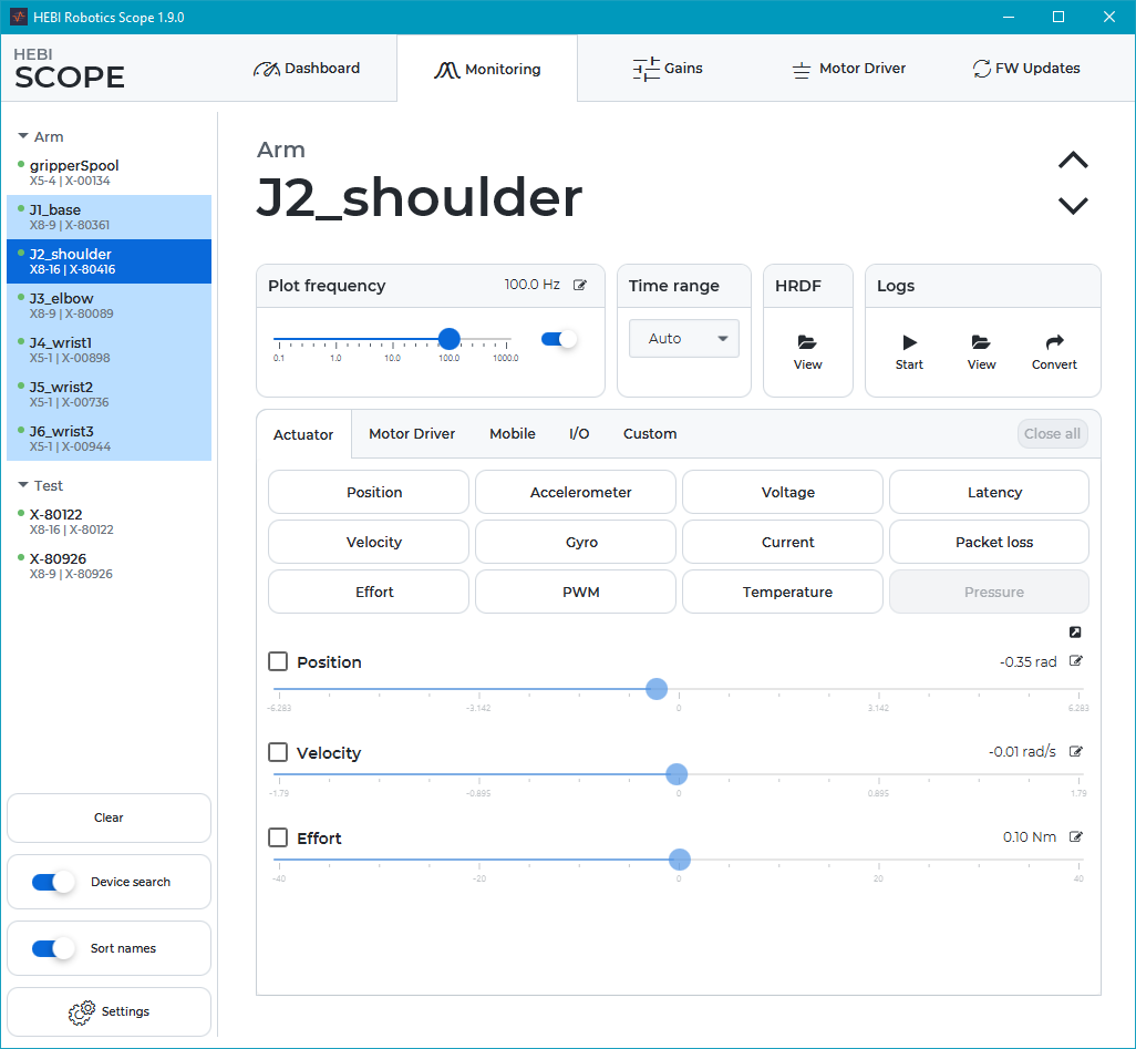 tab monitoring