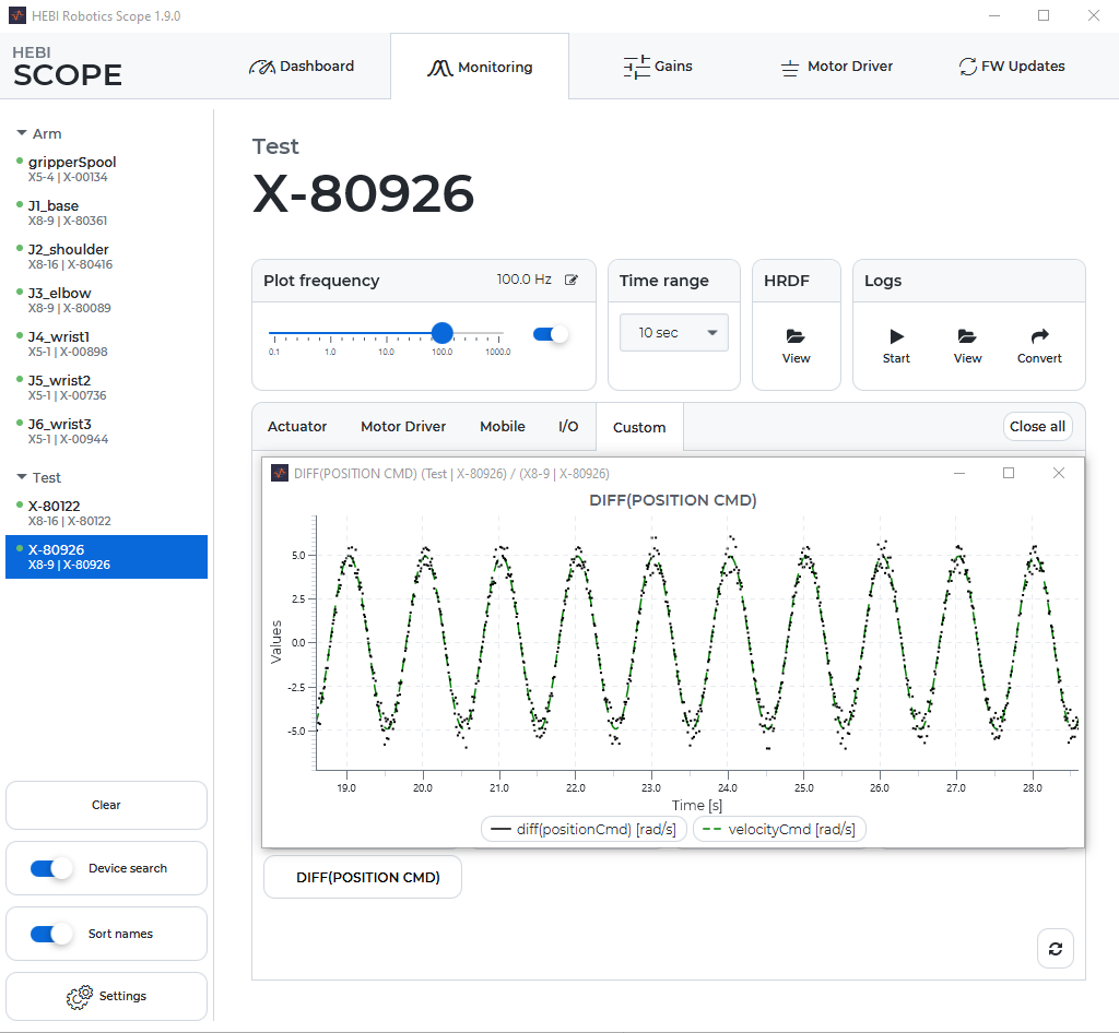 tab monitoring custom plot