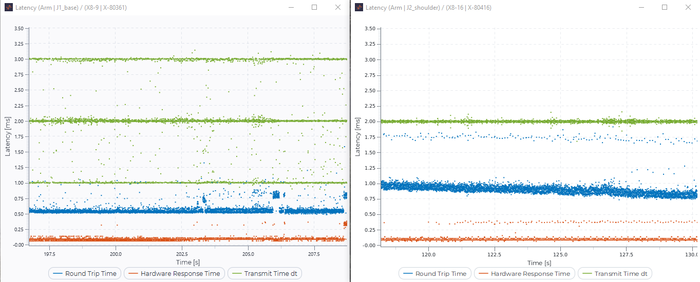 windows vs wsl2